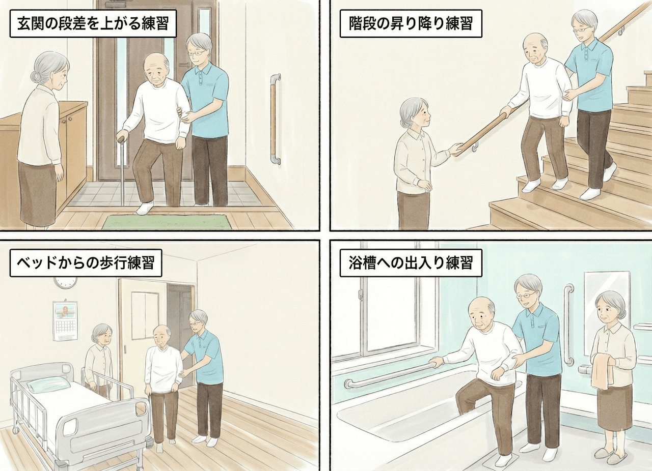 退院前訪問指導の様子：玄関の段差、階段、ベッドからの歩行、浴槽への出入りの練習